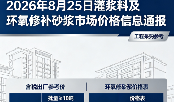 灌南2026年8月25日灌浆料及环氧修补砂浆市场价格信息通报